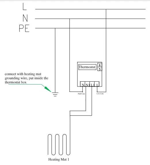 ESKEYE Electric Floor Heating System - 7-Day Home Radiant Floor Heating System For Tile, Wood, Laminate Floors - Accessories Included - 9.8ft Power Cable, 35-sq.ft Heated Floor Mat 8 ESKEYE Electric Floor Heating System - 7-Day Home Radiant Floor Heating System For Tile, Wood, Laminate Floors - Accessories Included - 9.8ft Power Cable, 35-sq.ft Heated Floor Mat - Image 6