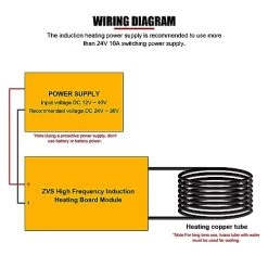 DC12-36V 20A 1000W ZVS Induction Heating Module Heater With Copper Tube And Other Accessory -Heaters Sales Store 41Ltzb33JpL