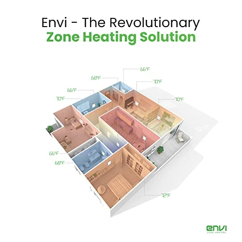 Envi Plug-in Electric Panel Wall Heaters For Indoor Use, Energy Efficient 24/7 Heating W/Safety Sensor Protection, Patented Quiet Fan-less Design, Easy 2-Min Install, Indoor Space Heater, Made In USA 6 Envi Plug-in Electric Panel Wall Heaters For Indoor Use, Energy Efficient 24/7 Heating W/Safety Sensor Protection, Patented Quiet Fan-less Design, Easy 2-Min Install, Indoor Space Heater, Made In USA - Image 4