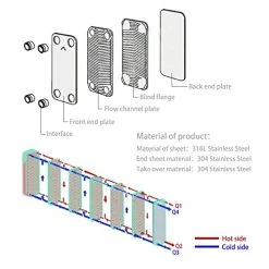 Rebrisbol Brazed Plate Heat Exchanger 3"x8" 40 Plates Water To Water Heat Exchanger, Copper/SS316L Stainless Steel 3/4" Male NPT -Heaters Sales Store 41xrijyanuL