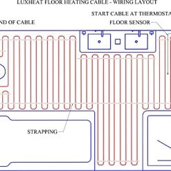 LuxHeat 25ft Cable Guides For Electric Radiant Floor Heating Cables - Strapping Can Be Fixed To Timber Or Concrete Sub-Floor. Compatible With Most Underfloor Heating Systems (25ft) -Heaters Sales Store 5104tKVAN1S