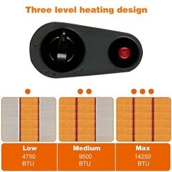 Vivicreate Patio Heater, Gas Heater, Propane Gas Heater, Outdoor Heater, Garage Heater, Work Heater (Red) 14 Vivicreate Patio Heater, Gas Heater, Propane Gas Heater, Outdoor Heater, Garage Heater, Work Heater (Red) -Heaters Sales Store 515QBcYmYUL