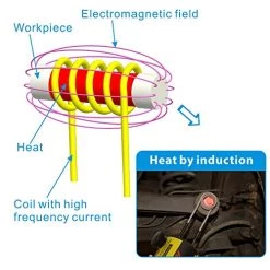 Solary Magnetic Induction Heater Kit 1000W 110V For Automotive Flameless Heat Induction Heat 1KW Hand Tool -Heaters Sales Store 518f5YTI62L
