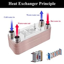 AB Plate Heat Exchanger, 5"x12" 30 Plates Water To Water Heat Exchanger, Copper/SS316L Stainless Steel Brazed Plate Heat Exchanger For Floor Heating, Water Heating, Snow 19 AB Plate Heat Exchanger, 5"x12" 30 Plates Water To Water Heat Exchanger, Copper/SS316L Stainless Steel Brazed Plate Heat Exchanger For Floor Heating, Water Heating, Snow -Heaters Sales Store 51APdaVDq2L