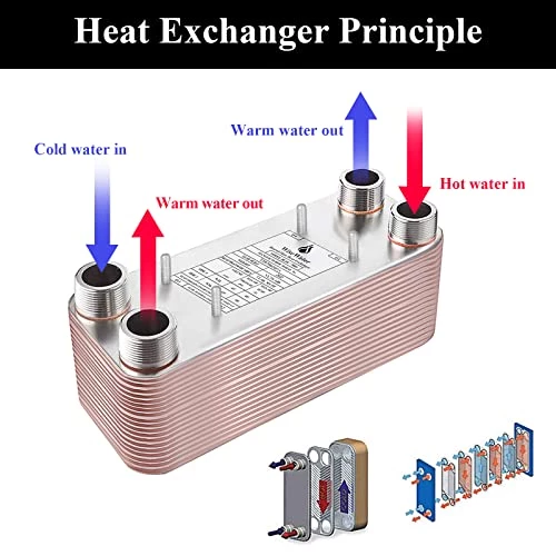 AB Plate Heat Exchanger, 5"x12" 30 Plates Water To Water Heat Exchanger, Copper/SS316L Stainless Steel Brazed Plate Heat Exchanger For Floor Heating, Water Heating, Snow 5 AB Plate Heat Exchanger, 5"x12" 30 Plates Water To Water Heat Exchanger, Copper/SS316L Stainless Steel Brazed Plate Heat Exchanger For Floor Heating, Water Heating, Snow - Image 3