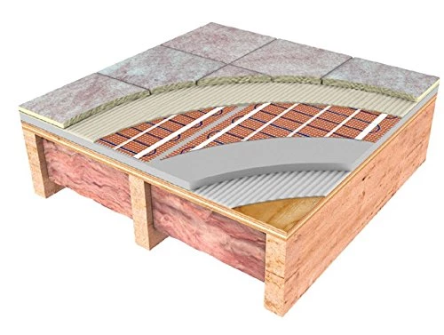 SunTouch TapeMat Electric Under Floor Heating Mat For 120V, 2.0' X 5.0' (10 Sq. Ft.), Orange 6 SunTouch TapeMat Electric Under Floor Heating Mat For 120V, 2.0' X 5.0' (10 Sq. Ft.), Orange - Image 4