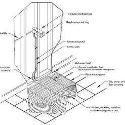 SunTouch TapeMat Electric Under Floor Heating Mat For 120V, 2.0' X 5.0' (10 Sq. Ft.), Orange 11 SunTouch TapeMat Electric Under Floor Heating Mat For 120V, 2.0' X 5.0' (10 Sq. Ft.), Orange -Heaters Sales Store 51OXEwxVkdL