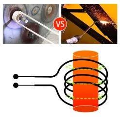 Solary Induction Heater Coil Kit, 8 Pcs Induction Preformed Coil For Flameless Magnetic Induction Heater -Heaters Sales Store 51YZnJ8BQRL