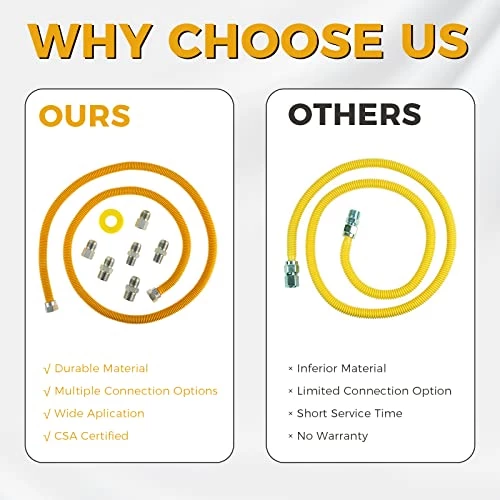 72" Flexible Stainless Steel Gas Line For Dryer, Garage Heaters, Gas Stoves, Water Heater; 5/8" OD (1/2" ID) Gas Flex Line With 1/2" FIP X 1/2" MIP X 3/4" MIP Fittings,Natural Gas Connector Hose 8 72" Flexible Stainless Steel Gas Line For Dryer, Garage Heaters, Gas Stoves, Water Heater; 5/8" OD (1/2" ID) Gas Flex Line With 1/2" FIP X 1/2" MIP X 3/4" MIP Fittings,Natural Gas Connector Hose - Image 6